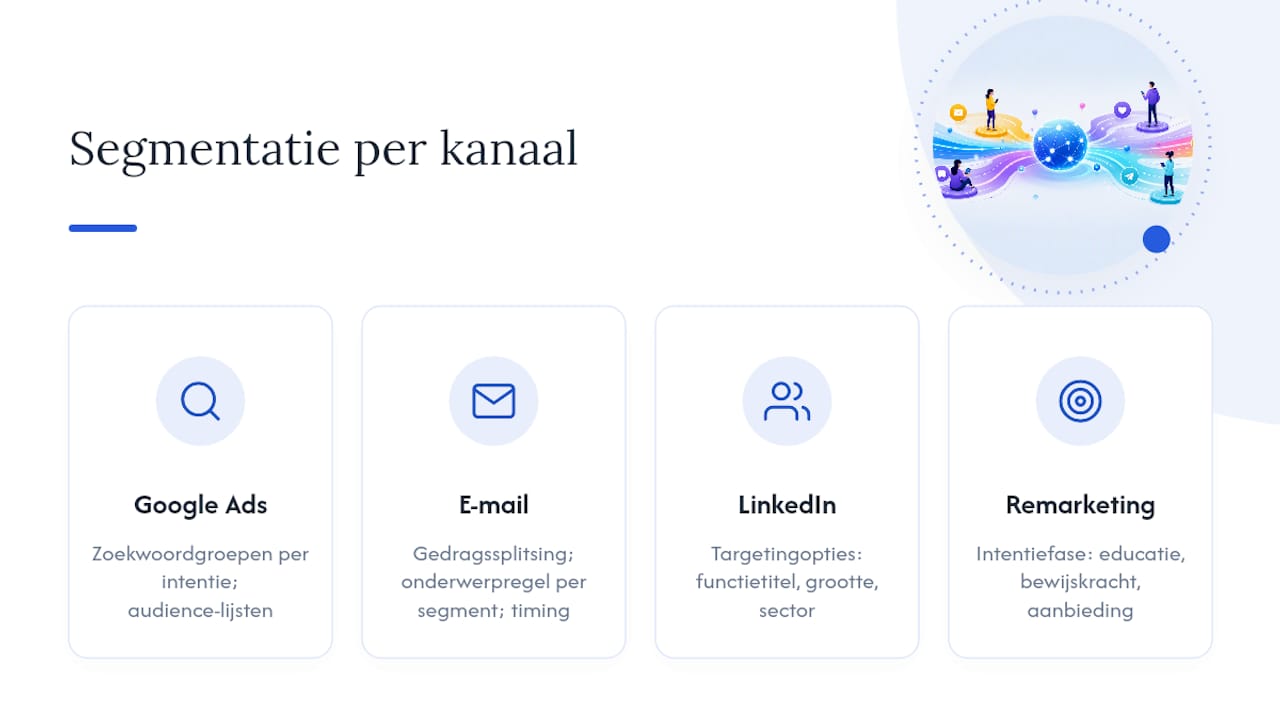 Overzicht van doelgroepsegmentatie per marketingkanaal