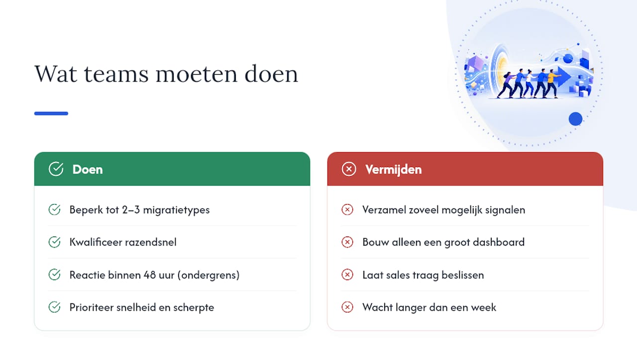 Wat de meeste teams over het hoofd zien — overview diagram